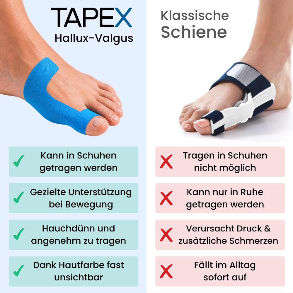 Hallux-Valgus Tape